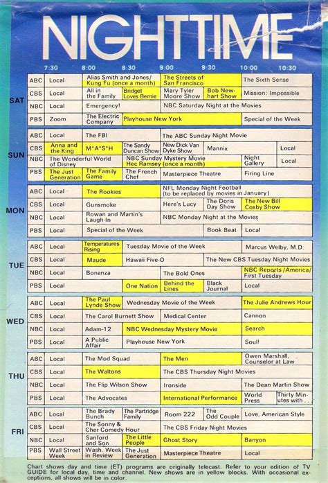 launceston tv schedule tonight.